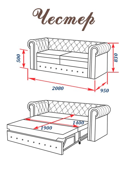 Диван честер размеры и чертежи